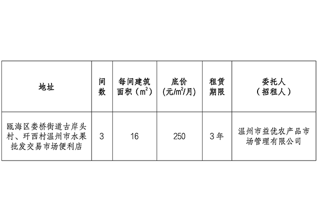 官网图片尺寸1.png